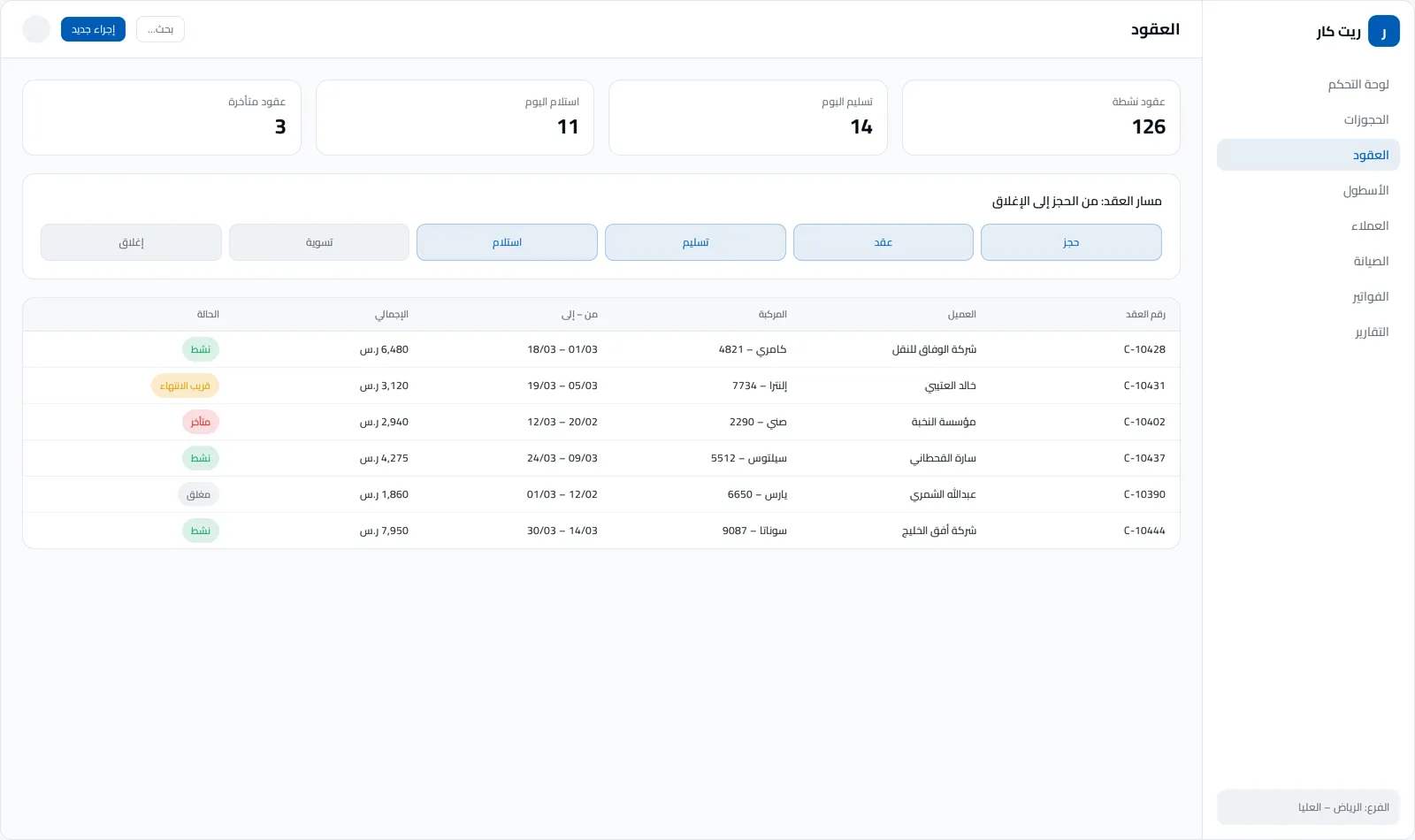 واجهة من داخل النظام